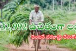 AP Pasugrasam 100 Percent Subsidy Scheme